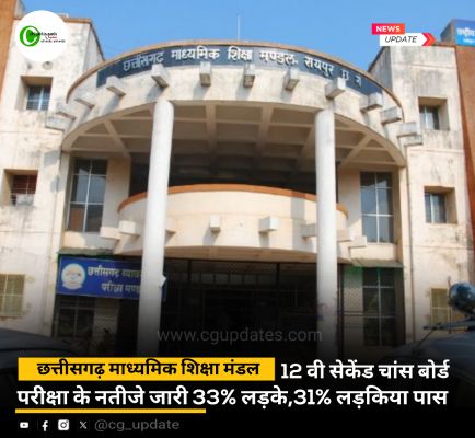 छत्तीसगढ़ माध्यमिक शिक्षा मंडल 12 वी सेकेंड चांस बोर्ड  परीक्षा के नतीजे जारी 33% लड़के, 31% लड़किया पास ऐसे देखे परिणाम 